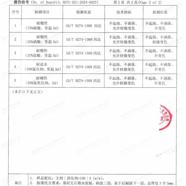 武安重防腐地坪,武安超强耐腐蚀涂料产品图4